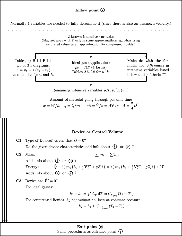 \begin{picture}
(1392,1800)(0,0)

 % State i box

 \put(0,900){
 \begin{pic...
 ...pt}\raisebox{3.4pt}{\circle{30}}\\ 
 }

 }}}\end{picture}
 }
\end{picture}