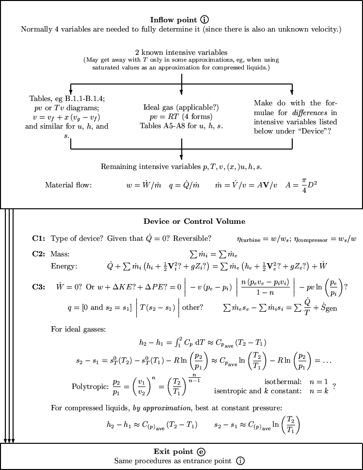 \begin{picture}
(1392,1800)(0,0)

 % State i box

 \put(0,1000){
 \begin{pi...
 ...pt}\raisebox{3.4pt}{\circle{30}}\\ 
 }

 }}}\end{picture}
 }
\end{picture}