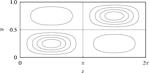 \begin{figure}
\centering
% Here the latex is kept simple. The labels were ...
... FAMU Requirements: Lengthy captions should be singly-spaced.
\end{figure}