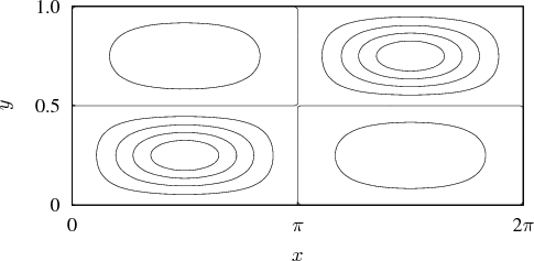\begin{figure}
\centering
% Here the latex is kept simple. The labels were put in by gnuplot,
\epsffile{contour.eps}
\end{figure}