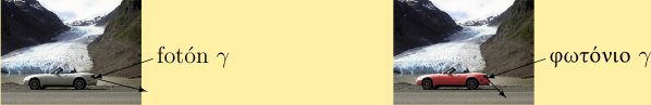 \begin{figure}
\centering
{}
\setlength{\unitlength}{1pt}
\begin{pict...
...x(0,0)[l]{\textgreek{φωτόνιο} $\gamma$}}
\end{picture}
\end{figure}
