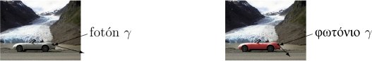 \begin{figure}\centering
{}
\setlength{\unitlength}{1pt}
\begin{picture}(40...
...akebox(0,0)[l]{\textgreek{φωτόνιο} $\gamma$}}
\end{picture}
\end{figure}