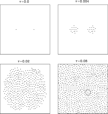 \begin{figure}\vspace{5.5in}
\centerline{
{\special{psfile=pd_0.eps hscale=95 vs...
... hscale=95 vscale=95
hoffset=-31 voffset=0 }} }
\par
\vspace{5mm}\end{figure}
