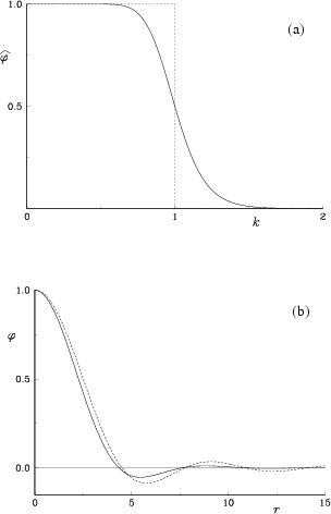 \begin{figure}\vspace{-1in}
{\hspace{-2mm} \centerline{\epsfxsize=12cm\epsfbox{p...
...b.eps hscale=100 vscale=100 hoffset=226 voffset=-122}
\vspace{5mm}\end{figure}