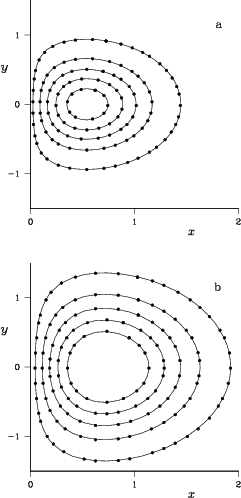 \begin{figure}\centerline{\epsfxsize=12cm\epsfbox{diso10.eps} }
\centerline{\epsfxsize=12cm\epsfbox{diso20.eps} }\end{figure}