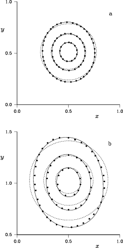 \begin{figure}\centerline{\epsfxsize=12cm\epsfbox{siso150.eps} }
\centerline{\epsfxsize=12cm\epsfbox{siso250.eps} }
\vspace{-3mm}\end{figure}