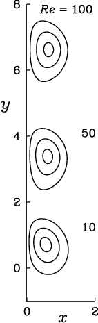 \begin{figure}\centerline{\epsfysize=18cm\epsfbox{iso1.eps} }\end{figure}