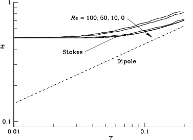 \begin{figure}{\hspace{-10mm} \centerline{\epsfxsize=15.5cm\epsfbox{xtot.eps} }}\end{figure}