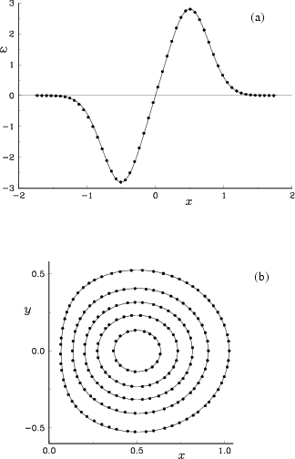 \begin{figure}\vspace{-.57in}
{\hspace{-2mm} \centerline{\epsfxsize=13cm\epsfbox...
....eps hscale=100 vscale=100 hoffset=226 voffset=-114}
\vspace{-5mm}\end{figure}