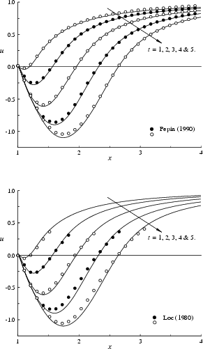 \begin{figure}\vspace{7in}
\centerline{
\special{psfile=u5_pe.eps hscale=65 vsca...
...le=u5_lo.eps hscale=65 vscale=65
hoffset=-210 voffset=-40 }}
\par\end{figure}