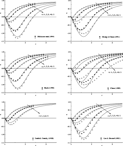 \begin{figure}\vspace{7.75in}
\par
\centerline{
{\special{psfile=u3_hk.eps hscal...
... hscale=43 vscale=43
hoffset=-20 voffset=15 }} }
\vspace{-.75in}
\end{figure}