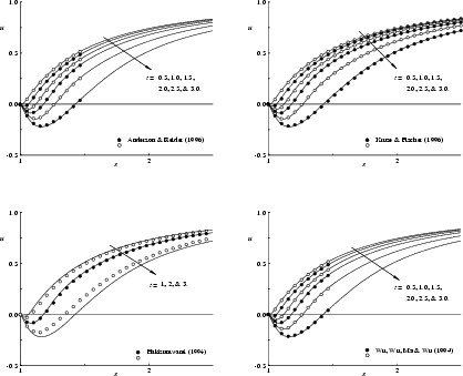 \begin{figure}\vspace{5.5in}
\centerline{
{\special{psfile=u9_ar.eps hscale=43 v...
...s hscale=43 vscale=43
hoffset=-20 voffset=0 }} }
\vspace{-0.1in}
\end{figure}
