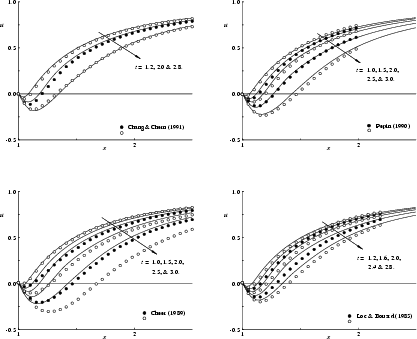 \begin{figure}\vspace{5.5in}
\par
\centerline{
{\special{psfile=u9_cc.eps hscale...
...ps hscale=43 vscale=43
hoffset=-20 voffset=0 }} }
\vspace{-0.1in}\end{figure}