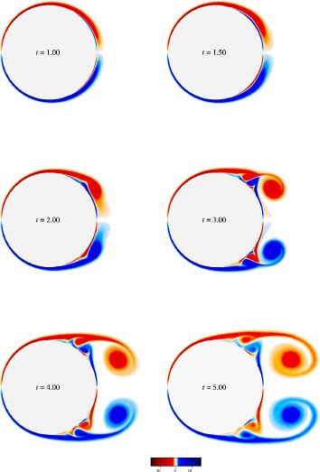 \begin{figure}\vspace{6.85in}
\par
\centerline{
{\special{psfile=o3_01_4.eps hs...
...scale=35 hoffset=-20 voffset=400}}
}
\par
\vspace{-6mm}
\par
\par
\end{figure}