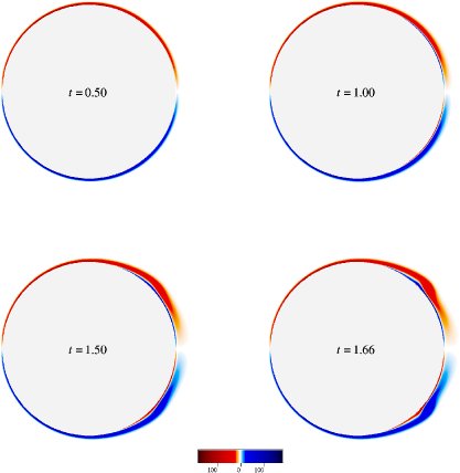 \begin{figure}\par
\centerline{
{\hspace{-7mm} \epsfxsize=10.5cm\epsfbox{o9_01_0...
...psfxsize=10.5cm\epsfbox{o9_01_1f.eps}}
}
\vspace{.35in}
\par\par
\end{figure}