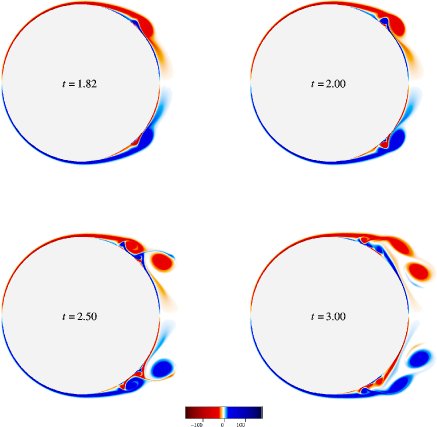 \begin{figure}\par
\centerline{
{\hspace{-7mm} \epsfxsize=10.5cm\epsfbox{o9_01_1...
...m} \epsfxsize=10.5cm\epsfbox{o9_01_3c.eps}}
}
\vspace{.35in}
\par\end{figure}