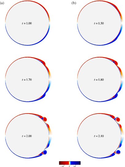 \begin{figure}\par
\vspace{-22mm}
\vspace{0.75in}
\centerline{
{\hspace{-8mm} \e...
... vscale=90
hoffset=-79 voffset=240 }} }
\par
\vspace{-0.38in}
\par\end{figure}
