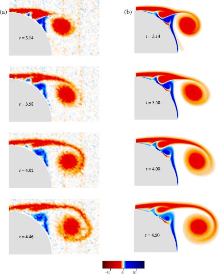 \begin{figure}\par
\epsffile{vor3000p.eps}
\par
\par
\end{figure}