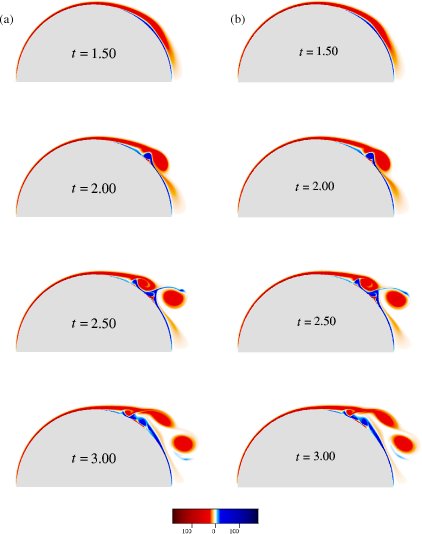 \begin{figure}\par
\epsffile{vor9500k.eps}
\par
\end{figure}