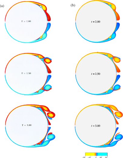\begin{figure}\par
\epsffile{vor9500l.eps}
\par\end{figure}