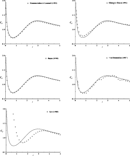 \begin{figure}\vspace{7.75in}
\centerline{
{\special{psfile=cd5_kl.eps hscale=43...
... hscale=43 vscale=43
hoffset=-240 voffset=15 }} }
\vspace{-.8in}
\end{figure}