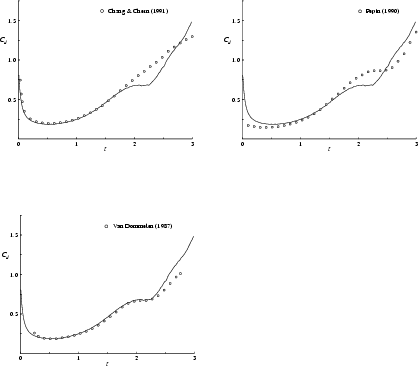 \begin{figure}\vspace{5.5in}
\centerline{
{\special{psfile=cd9_cc.eps hscale=43 ...
...3 vscale=43
hoffset=-240 voffset=30
}} }
\par
\vspace{-.5in}\par
\end{figure}