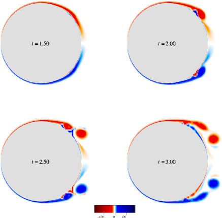 \begin{figure}\par
\centerline{
{\hspace{-7mm} \epsfxsize=10.5cm\epsfbox{o9_dg_1...
...mm} \epsfxsize=10.5cm\epsfbox{o9_dg_3.eps}}
}
\vspace{.35in}
\par\end{figure}