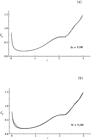 \begin{figure}{\hspace{-2mm} \centerline{\epsfxsize=12cm\epsfbox{cd9_e1.eps} }}
...
...cale=100 vscale=100 hoffset=226 voffset=-82}
\vspace{-0.55in}
\par\end{figure}