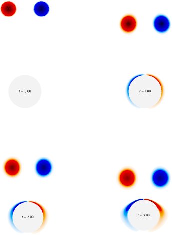 \begin{figure}\par
\epsffile{rb500a.eps}
\par\end{figure}