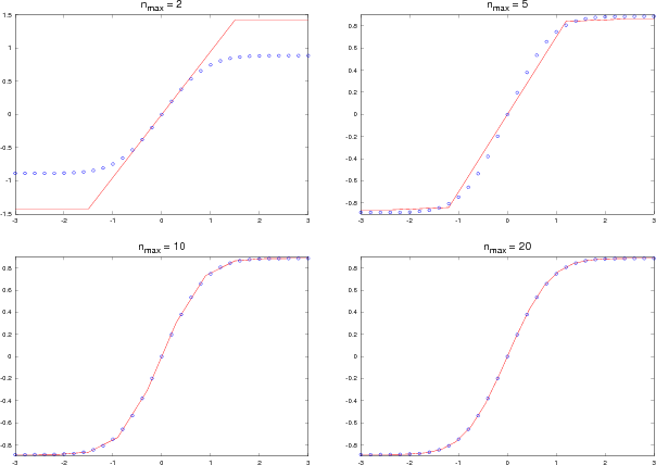 \begin{figure}
\begin{center}
\leavevmode
\setlength{\unitlength}{1pt}
...
... =180pt\epsffile{gf1d_20.eps}}}
\end{picture}
\end{center}
\end{figure}