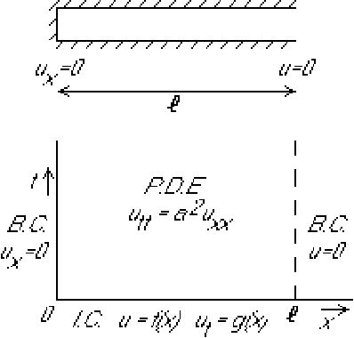 \begin{displaymath}
\hbox{\epsffile{dalex2.eps}}
\end{displaymath}
