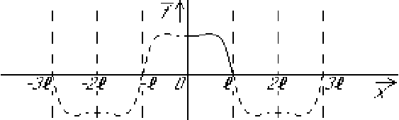 \begin{displaymath}
\hbox{\epsffile{dalex6.eps}}
\end{displaymath}
