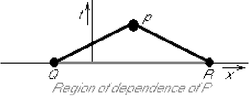 \begin{displaymath}
\hbox{\epsffile{dalex9.eps}}
\end{displaymath}