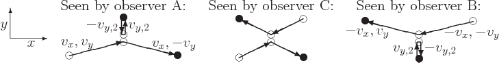 \begin{figure}\centering
\setlength{\unitlength}{1pt}
\begin{picture}(405,52...
...f
\put(0,-20){\makebox(0,0)[b]{.}}
\end{picture} }
\end{picture}
\end{figure}