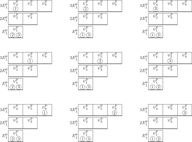 \begin{figure}\centering
\setlength{\unitlength}{1pt}
\begin{picture}(370,27...
...5.5,2.}
\multiput(270,50)(-28,100){3}{\PN86,5.5,3.}
\end{picture}
\end{figure}