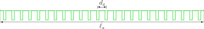 \begin{figure}\centering
\setlength{\unitlength}{1pt}
\begin{picture}(380,53...
...-1,0){184}}
\put(0,-10){\makebox(0,0)[b]{$\ell_x$}}
\end{picture}
\end{figure}