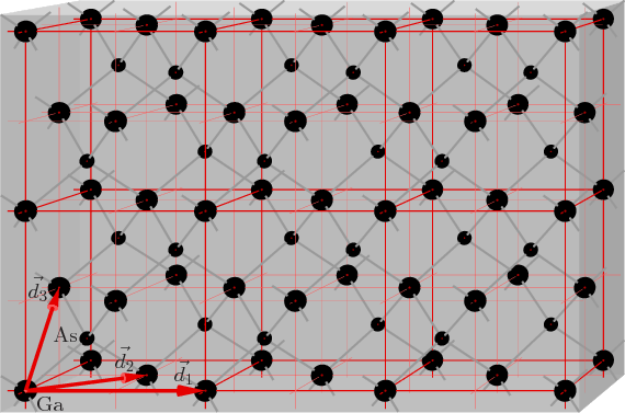 \begin{figure}\centering
\setlength{\unitlength}{1pt}
\begin{picture}(400,21...
...,0)[bl]{Ga}}
\put(-119,41){\makebox(0,0)[r]{As}}
}
\end{picture}
\end{figure}