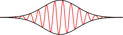 \begin{figure}\centering
\epsffile{packet.eps}
\end{figure}