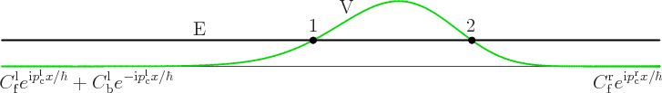 \begin{figure}\centering
\setlength{\unitlength}{1pt}
\begin{picture}(405,58...
...kebox(0,0)[b]{V}}
\put(-80,36){\makebox(0,0)[b]{E}}
\end{picture}
\end{figure}