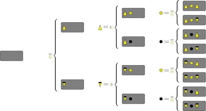 \begin{figure}\centering
\setlength{\unitlength}{1pt}
\begin{picture}(380,20...
... \put(45,0){\put(-21.7,-9.3){\epsffile{bellbb.eps}}}
\end{picture}
\end{figure}