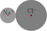 \begin{figure}\centering
\setlength{\unitlength}{1pt}
\begin{picture}(300,60...
...ox(0,0){Na$^+$}}
\put(17,41){\makebox(0,0){Cl$^-$}}
\end{picture}
\end{figure}