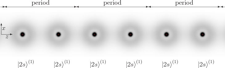 \begin{figure}\centering
\setlength{\unitlength}{1pt}
\begin{picture}(405,12...
...ebox(0,0)[bl]{${\left\vert 2s\right\rangle}^{(1)}$}}
\end{picture}
\end{figure}