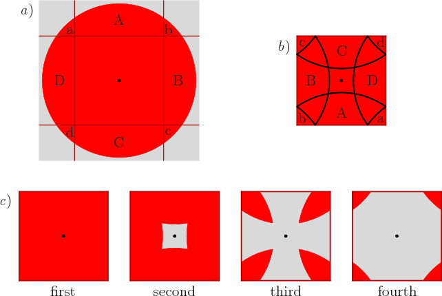 \begin{figure}\centering
\setlength{\unitlength}{1pt}
\begin{picture}(405,24...
...[b]{third}}
\put(135,-10){\makebox(0,0)[b]{fourth}}
\end{picture}
\end{figure}