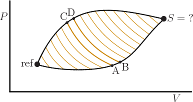 \begin{figure}\centering
\setlength{\unitlength}{1pt}
\begin{picture}(300,11...
...1){\circle*{3}}
\put(-41,80.6){\makebox(0,0)[b]{C}}
\end{picture}
\end{figure}