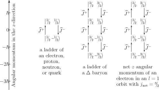 \begin{figure}\centering
\setlength{\unitlength}{1pt}
\resizebox{4.445truein...
...{\the\scriptfont0 2}\kern.05em$}}}
\end{picture}}
\end{picture}}
\end{figure}