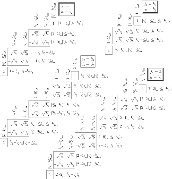 \begin{figure}\centering
{}
\setlength{\unitlength}{1pt}
\resizebox{5.6true...
...ower.56ex\hbox{\the\scriptfont0 2}\kern.05em}$}}}
\end{picture}}
\end{figure}