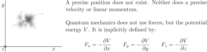 \begin{figure}\centering
{}
\setlength{\unitlength}{1pt}
\begin{picture}(40...
...frac{\partial V}{\partial z}
\end{displaymath}}}
}
\end{picture}
\end{figure}