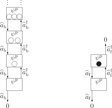 \begin{figure}\centering
\setlength{\unitlength}{1pt}
\begin{picture}(200,19...
...9.5,\PC5,131.5,\PC14,131.5,\PC23,131.5,
\PD164,47.5,
\end{picture}
\end{figure}