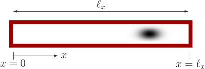 \begin{figure}\centering
{}%
\setlength{\unitlength}{0.8225 pt}
\begin{pict...
...{$x=0$}}
\put(121,15){\makebox(0,0)[t]{$x=\ell_x$}}
\end{picture}
\end{figure}