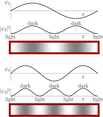 \begin{figure}\centering
{}%
\setlength{\unitlength}{1pt}
\begin{picture}(4...
...
\put(0,0){\makebox(0,0)[b]{\epsffile{pipeo3.eps}}}
\end{picture}
\end{figure}